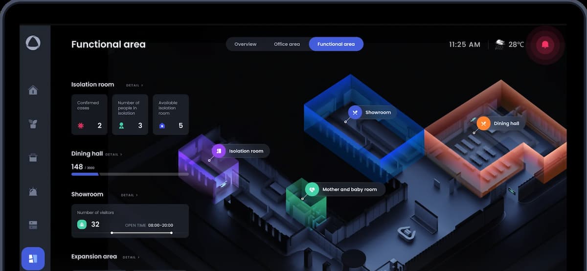 Digital Twin App